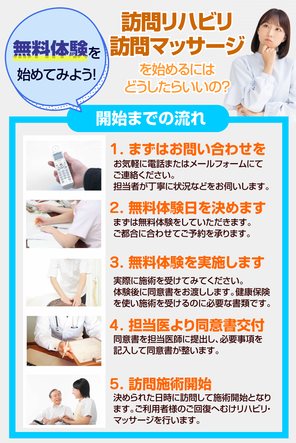 訪問マッサージを始めるにはどうしたらいいの？訪問施術開始までの流れ