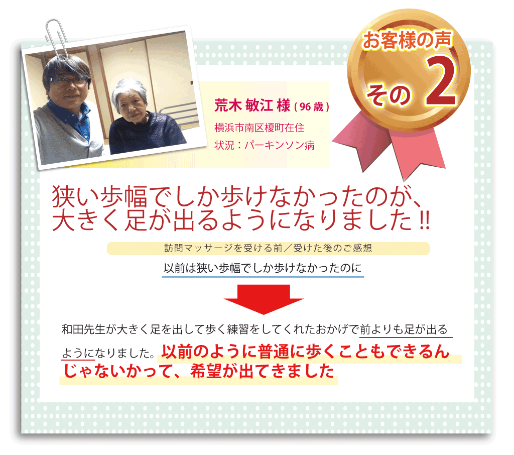 荒木 敏江 様( 96歳)横浜市南区榎町在住・状況：パーキンソン病/狭い歩幅でしか歩けなかったのが、大きく足が出るようになりました。以前は狭い歩幅でしかあるけなかったのに、和田先生が大きく足を出して歩く練習をしてくれたおかげで前よりも足が出るようになりました。以前のように普通に歩くこともできるんじゃないかって、希望が出てきました